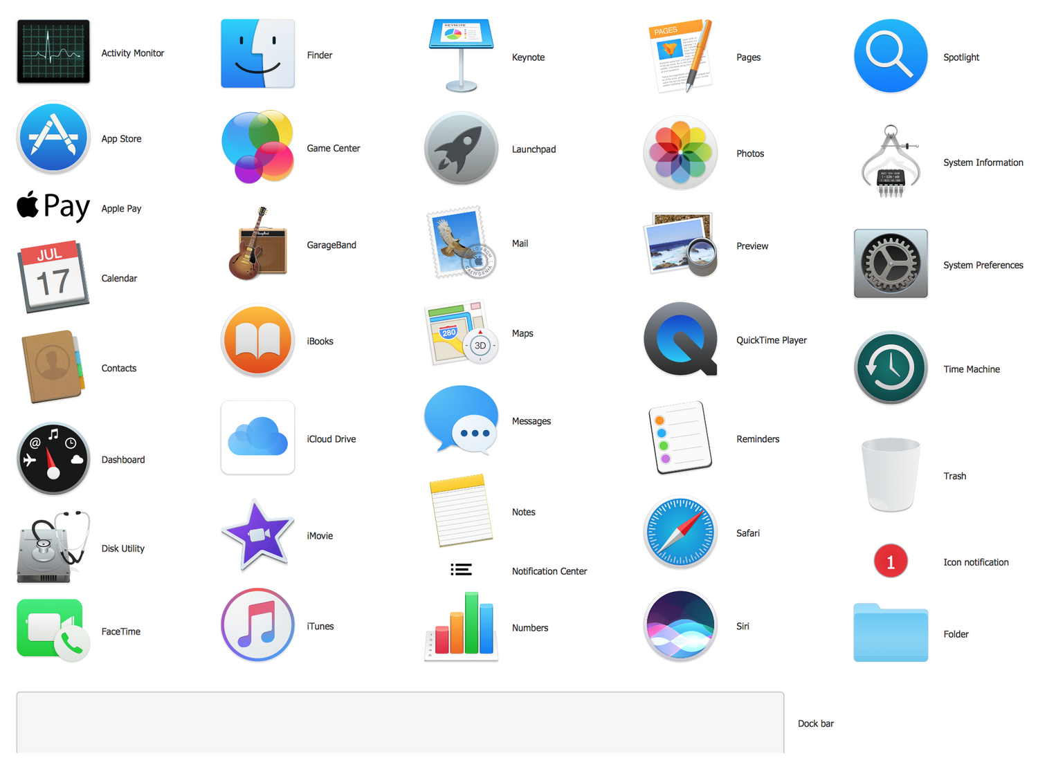Change Icon App Mac Os X